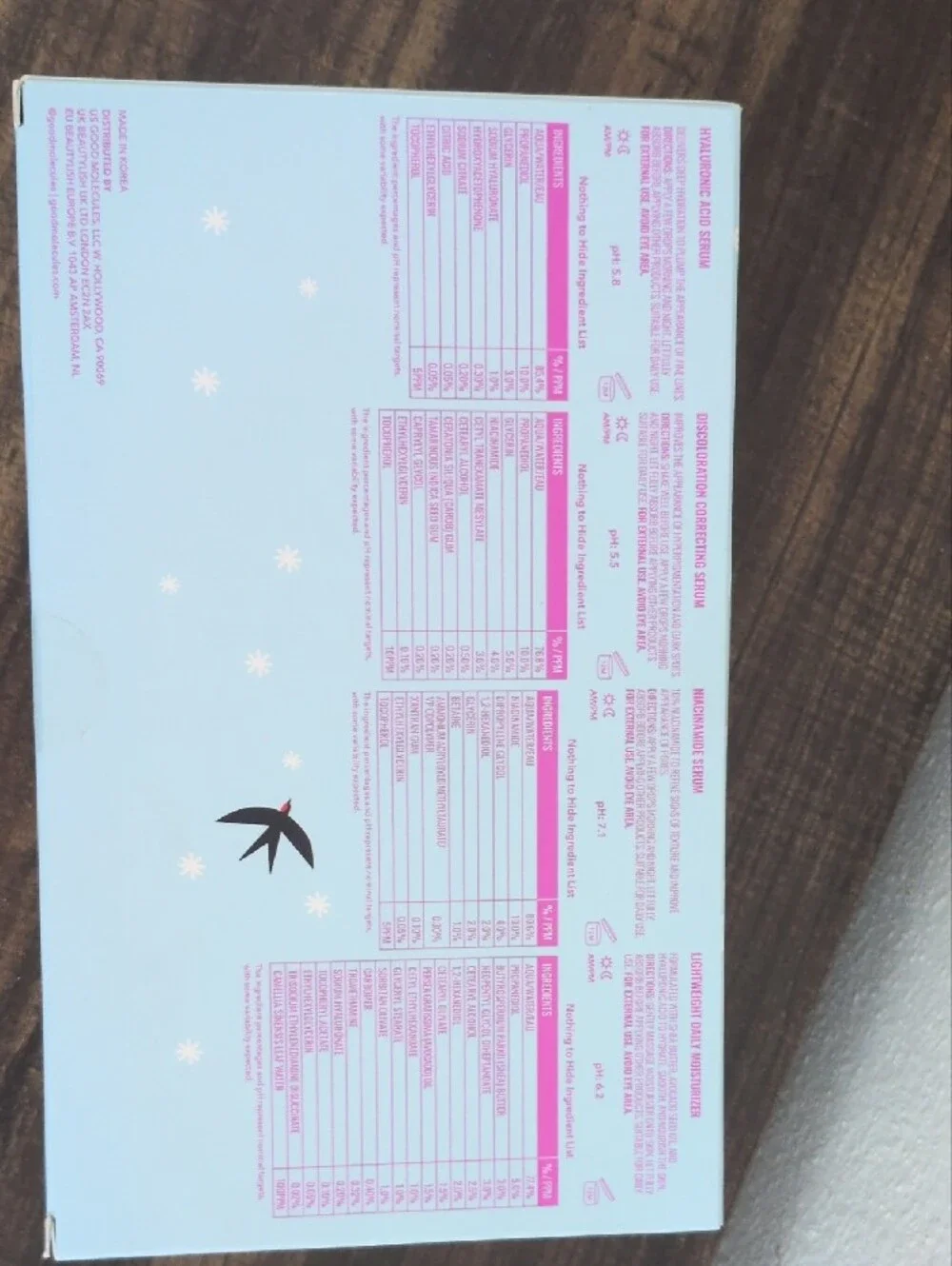 Snow Glow Minis - By Good Molecules 4 Pc Winter Skincare Set
